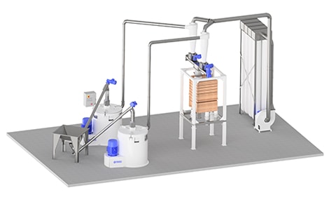Caption Flour milling system with 2x stone mills and plan sifter